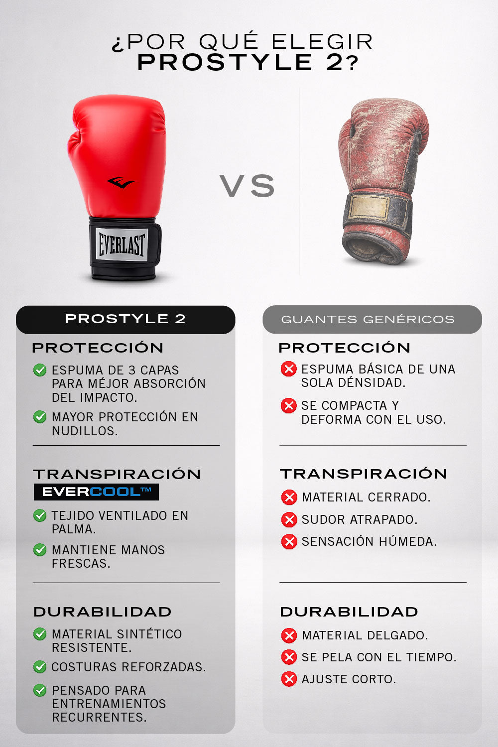 Guantes de Box Prostyle Rojos Everlast