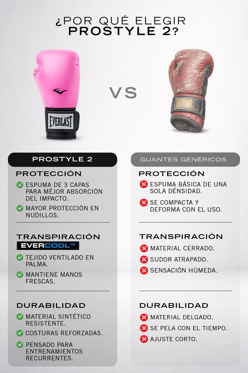 Guantes de Box Prostyle Rosas Everlast